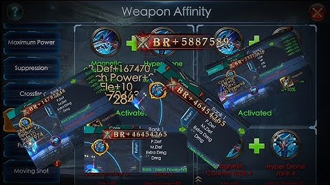 Legacy of Discord : Professor·X activating mecha weapons feat. SIN·LADYOUTLAW