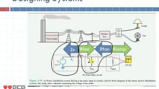 Lecture 4 8 Multiple Op Amps part 1 of 2