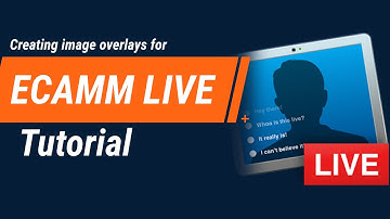 Creating image overlays for Ecamm Live