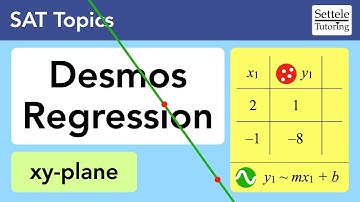 Desmos Regression — add this powerful calculator trick to your strategy toolbox