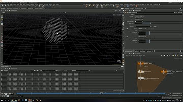 Houdini 17/17.5 pyro/smoke simplified clustering workflow