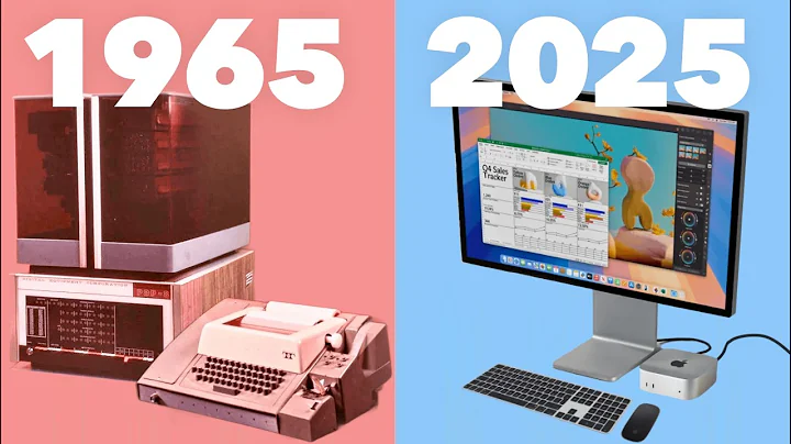 Evolution of Mini Computers 1965 - 2025