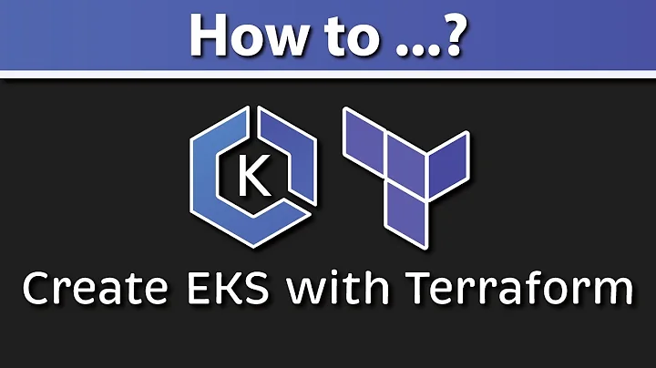 Terraform EKS Cluster Example VPC from Scratch