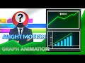 “Make PRO Graph Animations on Mobile in Alight Motion (2 Easy Methods) #alightmotion ”