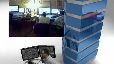 Digital Ally - In-Car Video System Powered by Iveda Solutions