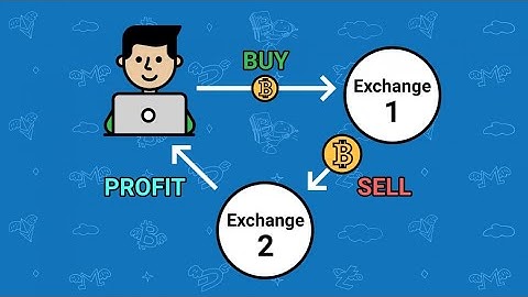 Triangular Arbitrage Bot V2 30-day review and audit completed passed with flying colors.Step-by-step