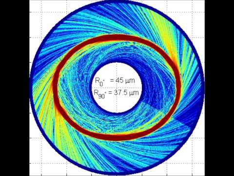 Whispering-gallery mode propagation