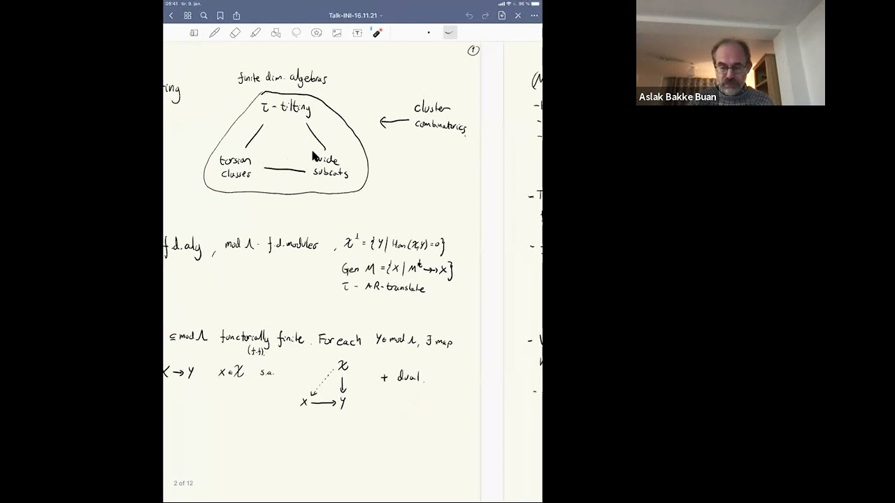 CAR | Dr. Aslak Bakke Buan | On wide subcategories