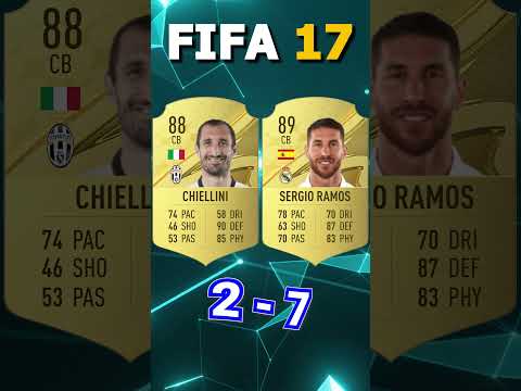 SERGIO RAMOS VS