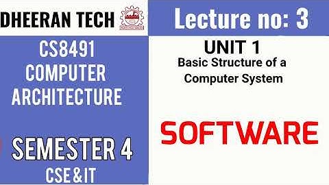CS8491| COMPUTER ARCHITECTURE|SOFTWARE|UNIT 1
