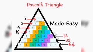 Unlocking Pascal's Triangle: Patterns, Properties, and Applications Explained