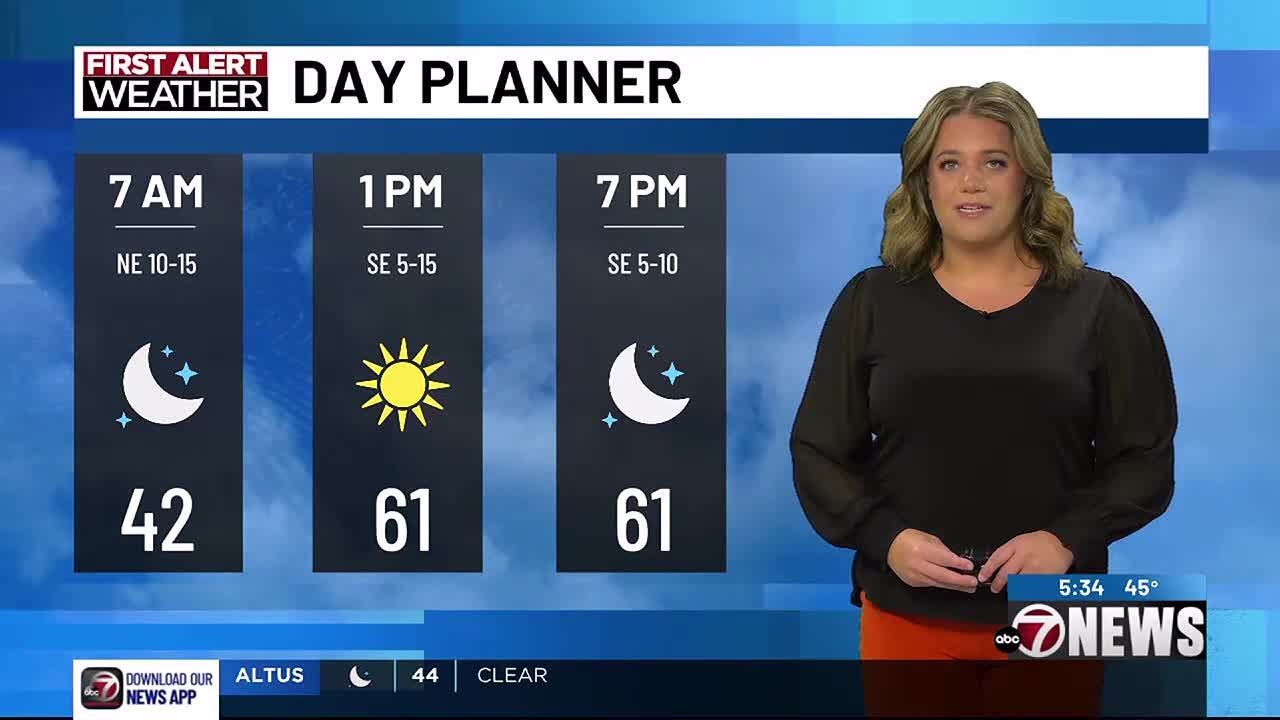 A much cooler day with highs in the 60s area wide | 10/16AM - YouTube