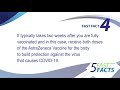 5 Fast Facts COVID Vaccines v2