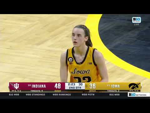 Caitlin Clark vs