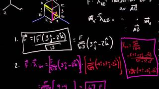 Engineering statics 13 projection problem