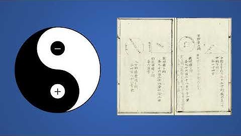 Wat is een getal? Introductie van complexe getallen