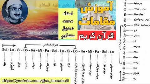 آموزش تمامی مقامات در سوره شعراء استاد منشاوی