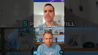 AI Development: Ready Your Workload with These Design Tips! #shorts