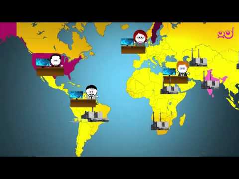 Video: Kaj je globalizacija in njeni gonilniki?