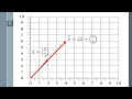 How to Prove Two Vectors are Parallel