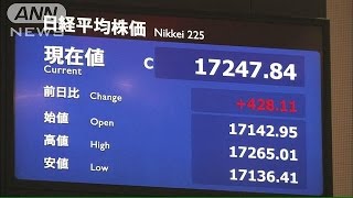 株価が急騰　利上げ「辛抱強く待つ」FRB声明うけ(14/12/18)