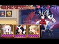 จัดเตรียมอาหารด้วยโล่กันสถานะ  |  ข่าวลับ  |  Onmyoji