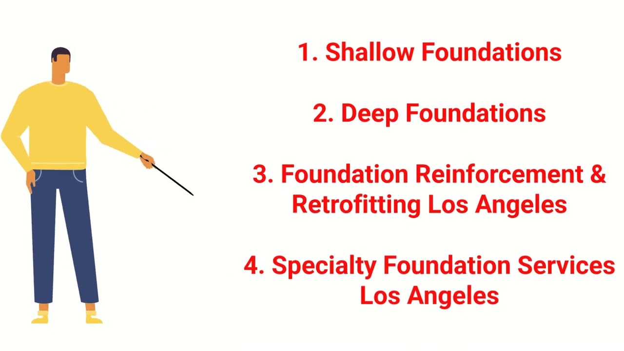 American Builders - Expert Foundation Contractor in Los Angeles, CA