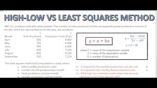 Least Squares Method  vs High Low Method Comparative Illustration