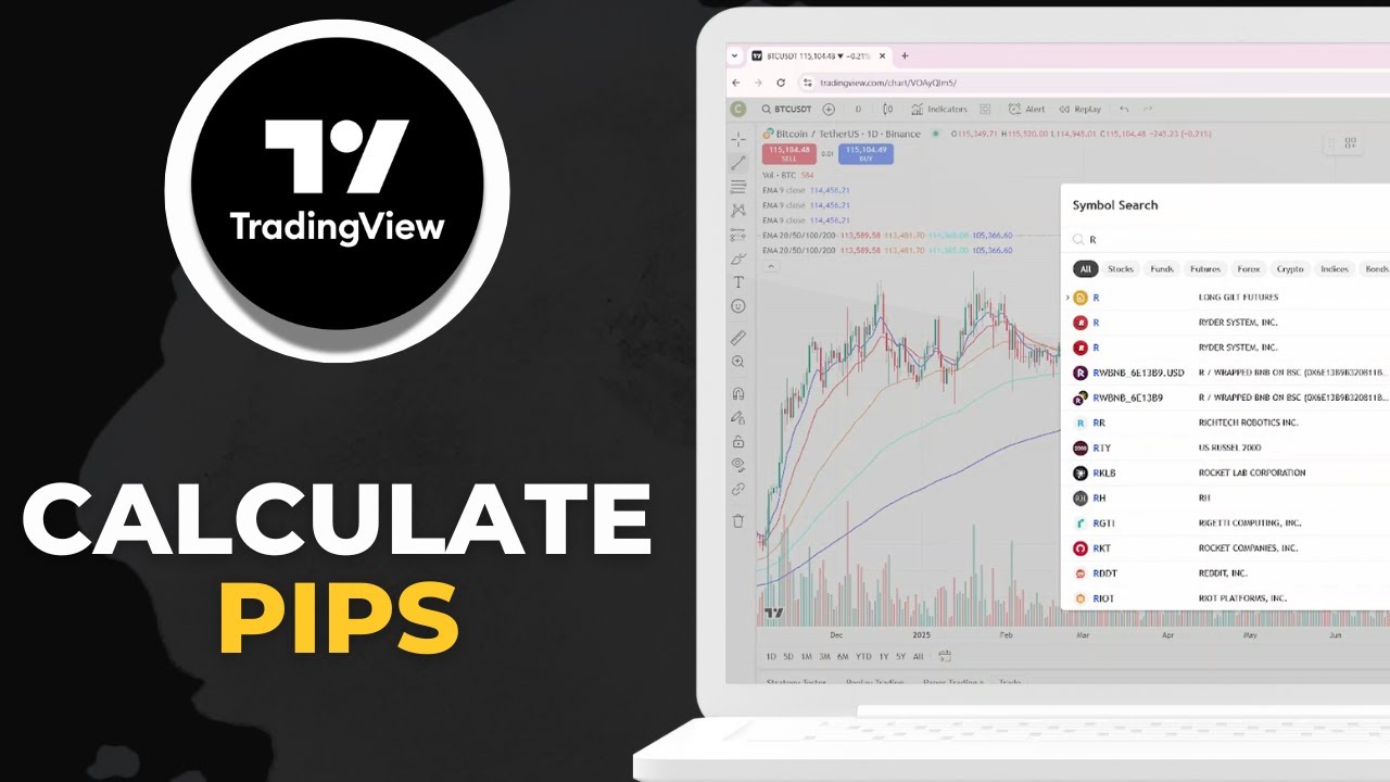 How to Calculate Pips on TradingView | Forex Trading 2025 📈💹