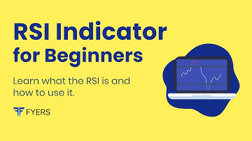 Introducing the RSI Indicator and its Trading Strategies!