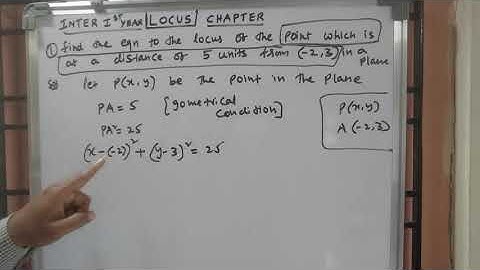 Locus chapter , locus  of the point which is at a distance of 5 units from(-2,3)