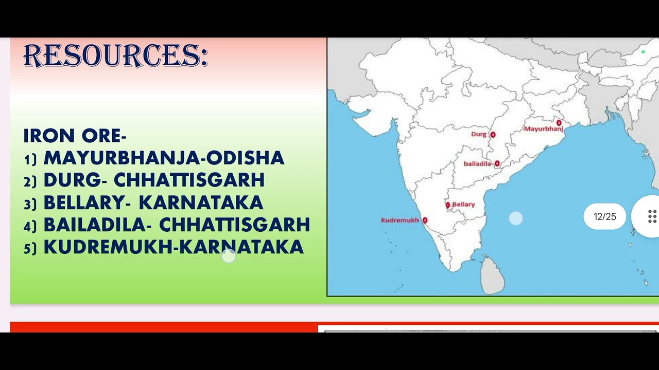 Map work for class 10 Social Science 