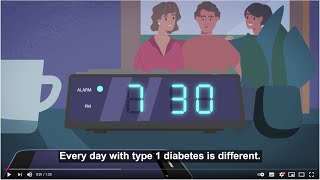 CamAPS FX system... making living life with type 1 diabetes easier!