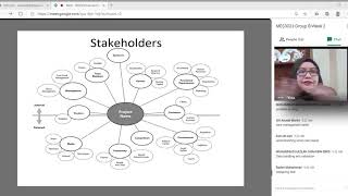 [MES3023] Lecture 2 - Introduction to Software Requirements & Specifications Net Worth