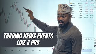 How to Read News Events Like a Pro — Without Blowing Your Account