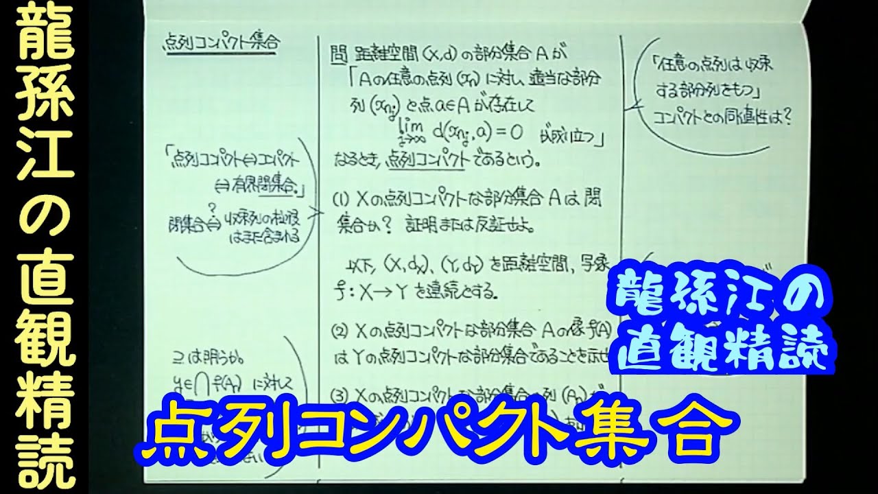 Sequentially Compact Sets (Ryuson's Intuitive Close Reading) - YouTube