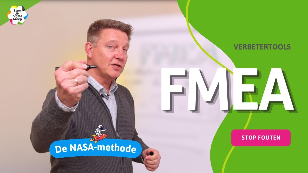 Wat is FMEA en hoe bouw je er één op?