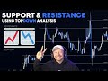 HOW TO USE SUPPORT &amp; RESISTANCE FOR BETTER TRADES...