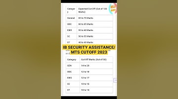 IB PREVIOUS YEAR CUTOFF//IB SECURITY ASSISTANCE/MTS PREVIOUS YEAR CUTOFF #ssc #aspirants #shorts