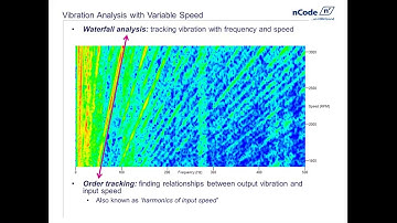 Vibration of Rotation Machinery