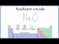 Sodium Oxide and Ionic Compounds