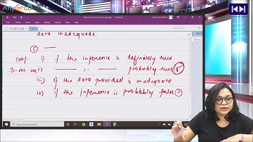 CSEET | Logical Reasoning | Deriving Conclusion from Passage | Snehal Modi