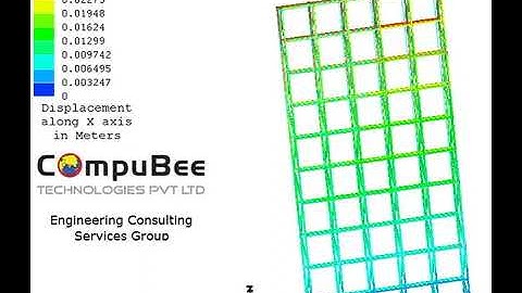 Vertical and Lateral loading of Space Frame Structure