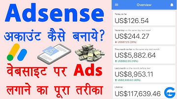 Create Adsense Account for Website - website par adsense kaise lagaye | adsense account kaise banaye