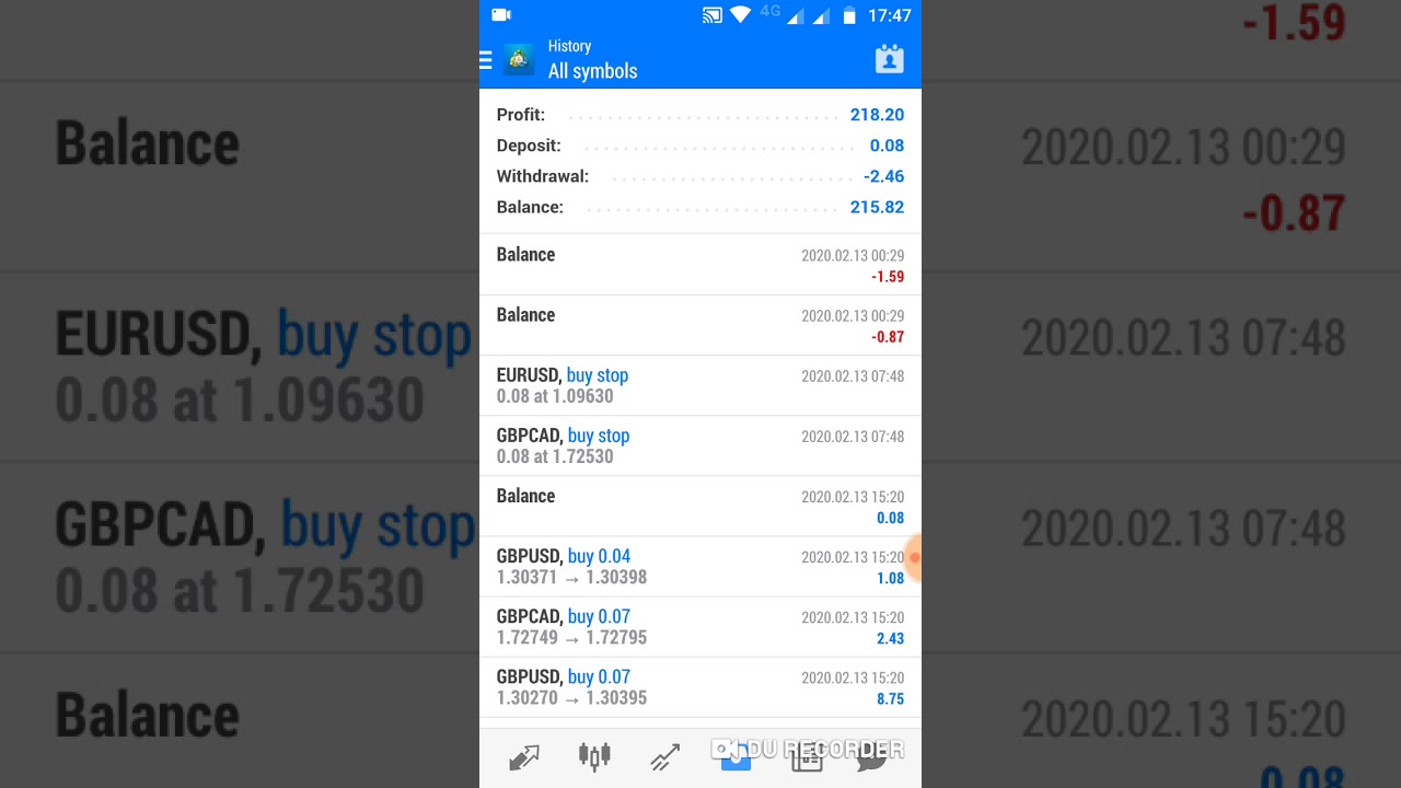 Forex welcome bonus 2022