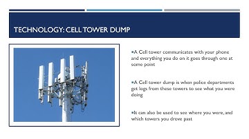 CPSC 300 -Assignment 3