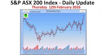 S&P Asx 200 Index Xjo - Daily Update - 12Th February 2026