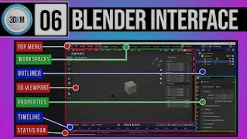 3D Animation Course Class 06 / Explaining Blender interface and workspaces