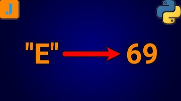 Python Program To Print ASCII Value Of A Character