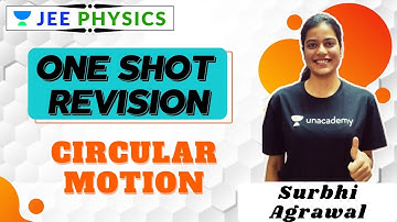 One-Shot Revision On Circular Motion | Unacademy Combat | JEE Main 2021 | JEE Physics | SRL Ma